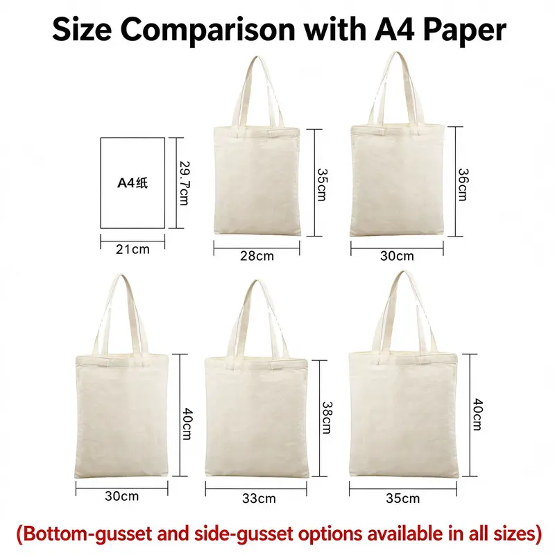Canvas tote bag sizes compared with A4 paper, from 28 x 35 cm to 35 x 40 cm